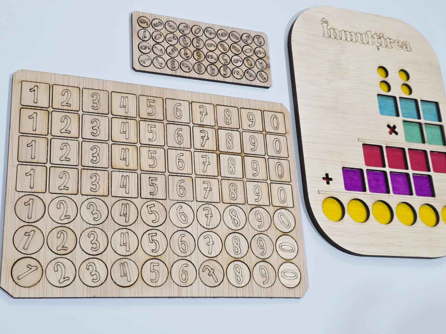 Înmulțirea - Sistem de calcul personalizat