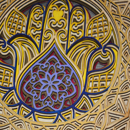 Mandala Mâna lui Buddha