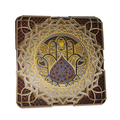Mandala Mâna lui Buddha