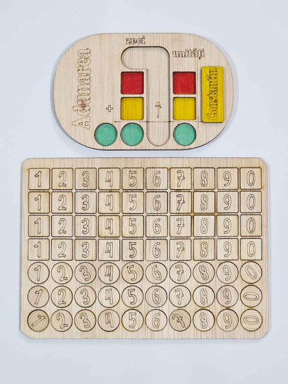 Adunarea - Sistem de calcul personalizat