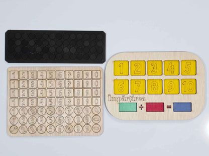 Împărțirea- Sistem de calcul personalizat