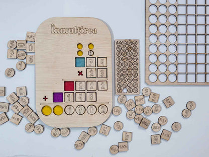 Înmulțirea - Sistem de calcul personalizat